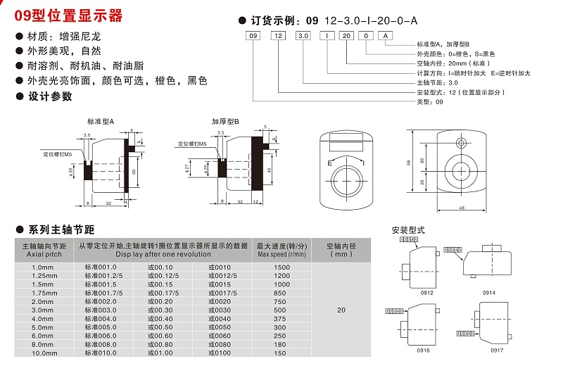09位置顯示器尺寸圖 09位置顯示器尺寸圖