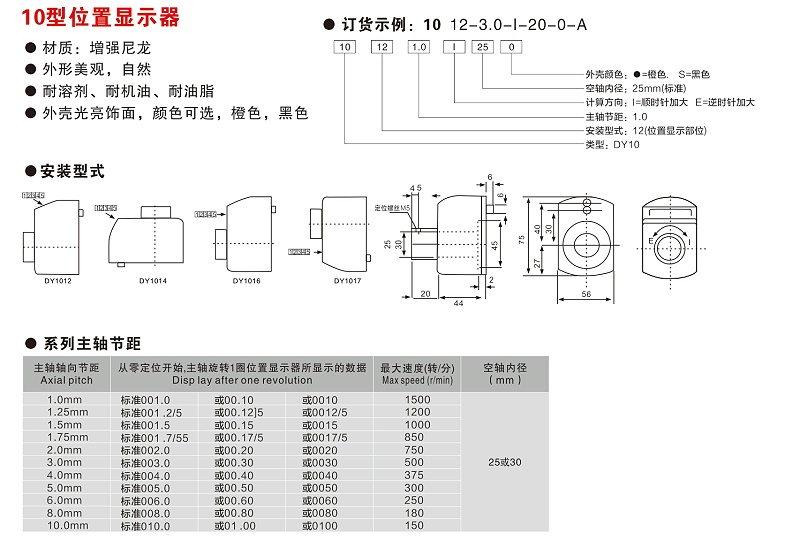 10位置顯示器尺寸圖 10位置顯示器尺寸圖