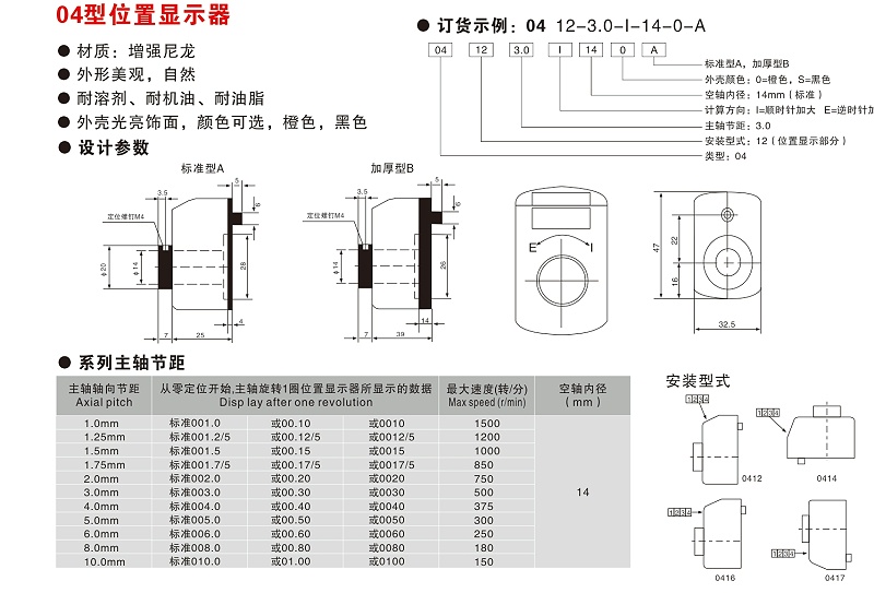 04位置顯示器尺寸圖 04位置顯示器尺寸圖