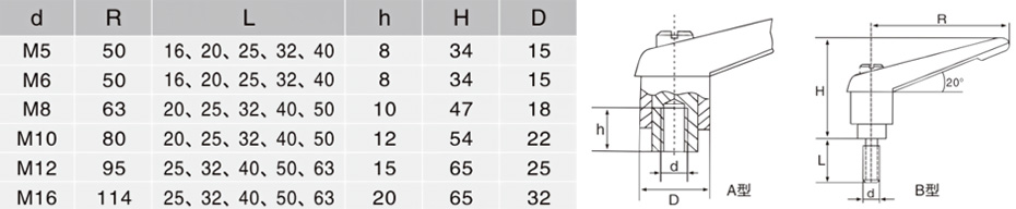 歐拓定制內(nèi)波紋手輪,背波紋手輪,橢圓拉手,膠木拉手,方形拉手 歐拓定制內(nèi)波紋手輪,背波紋手輪,橢圓拉手,膠木拉手,方形拉手